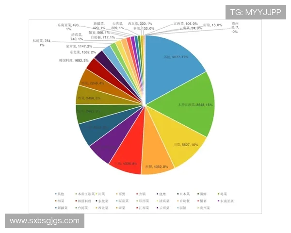 武汉羽毛球队在联合会杯中的灵活性表现分析与点评